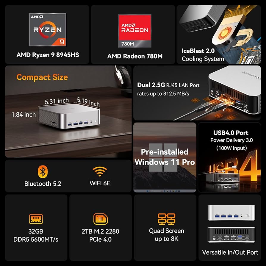 ミニPC GEEKOM A8 AMD Ryzen9 8945HS 32GB 2TB Geekom A8 Mini PC Launched with AMD Ryzen™ 9 8945HS