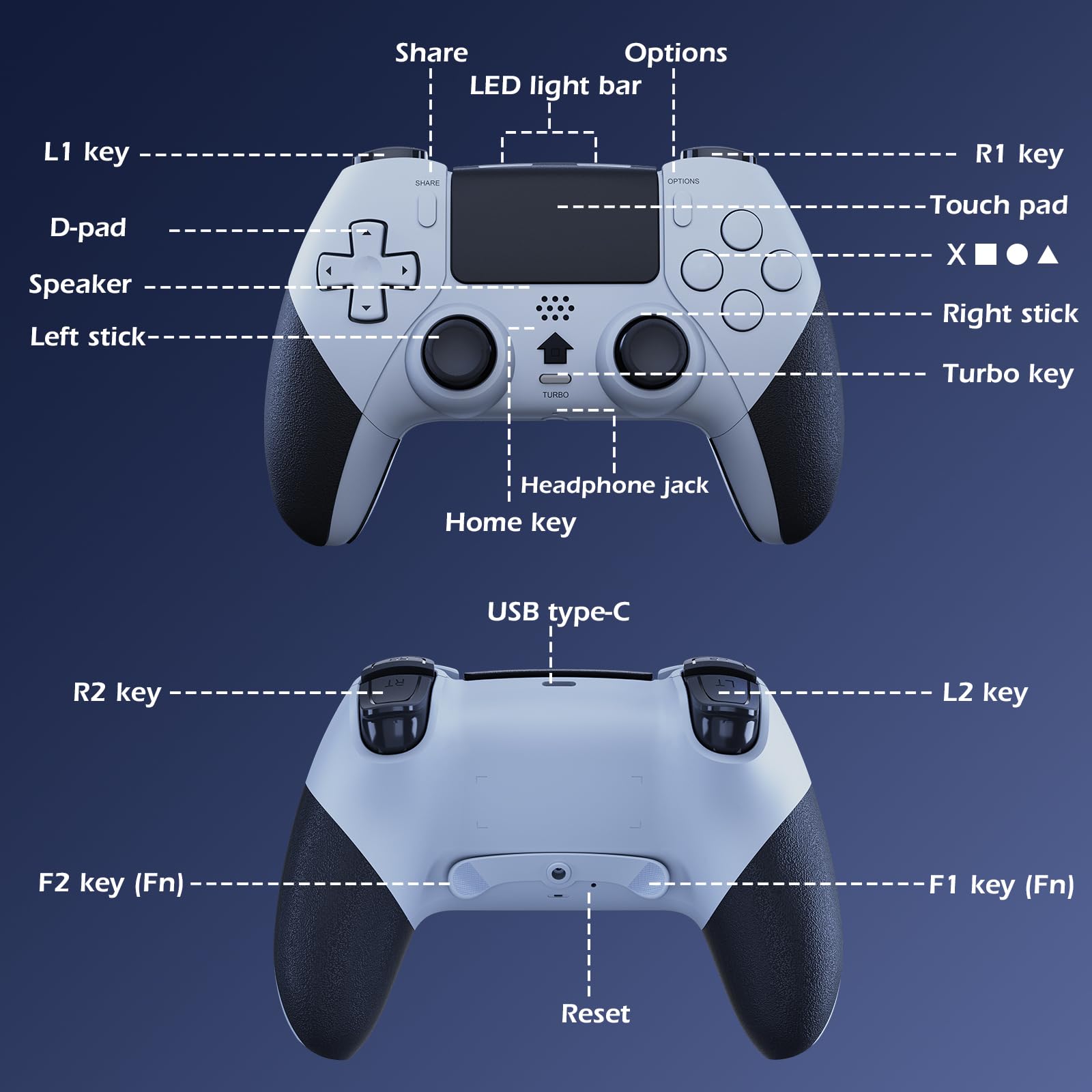 LATEC Manettes compatibles avec PS4,Manette sans Fil pour P4 Slim/Pro avec Turbo Vibration/Capteur Gyroscopique