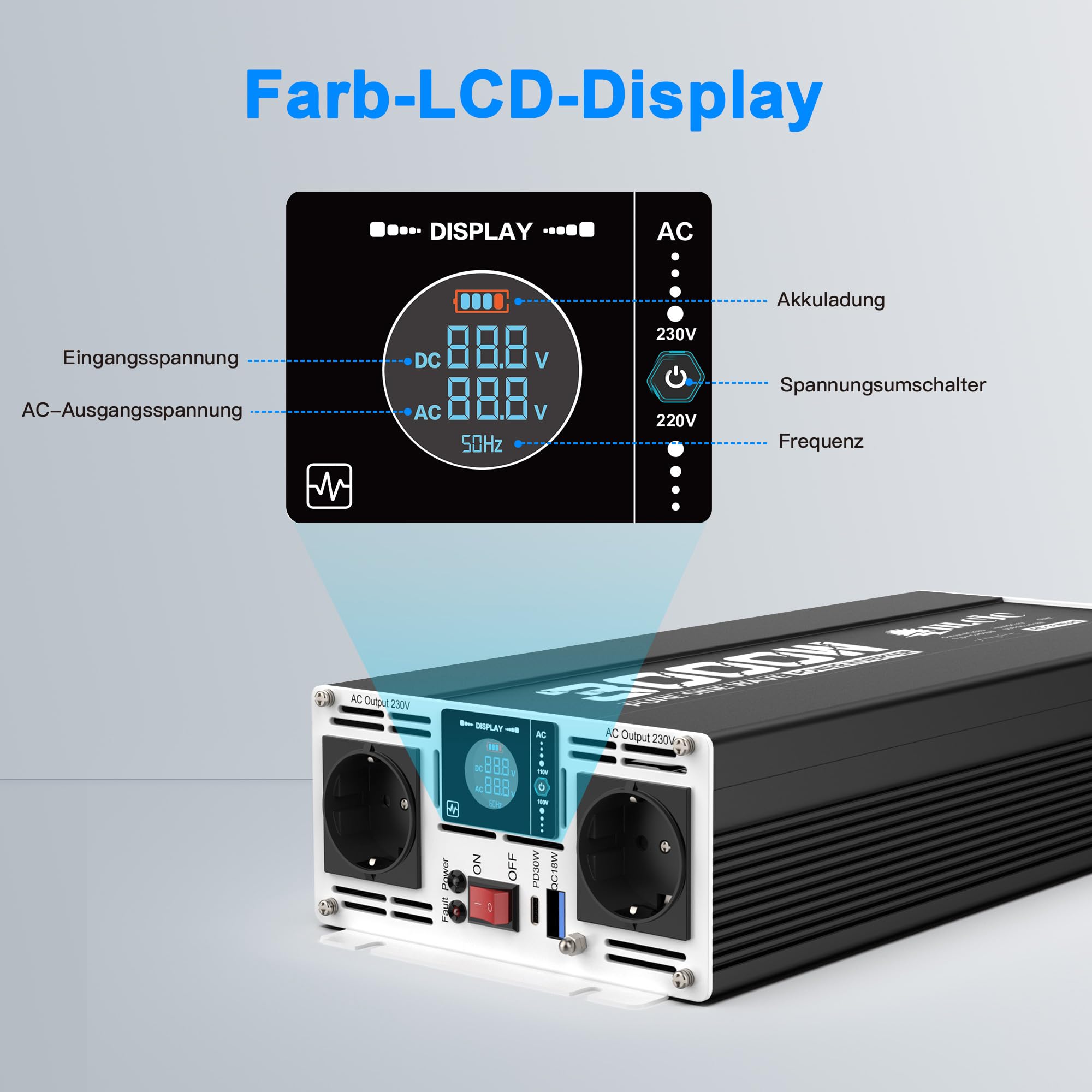 Spannungswandler 3000W/6000W Reiner Sinus- Wechselrichter 12V auf 230V, mit 2X EU Steckdose, mit 1x PD 30W USB-C, 1xQC 3.0 18W USB-A Schnellladung, LCD-Anzeige für Wohnmobil LKW KFZ