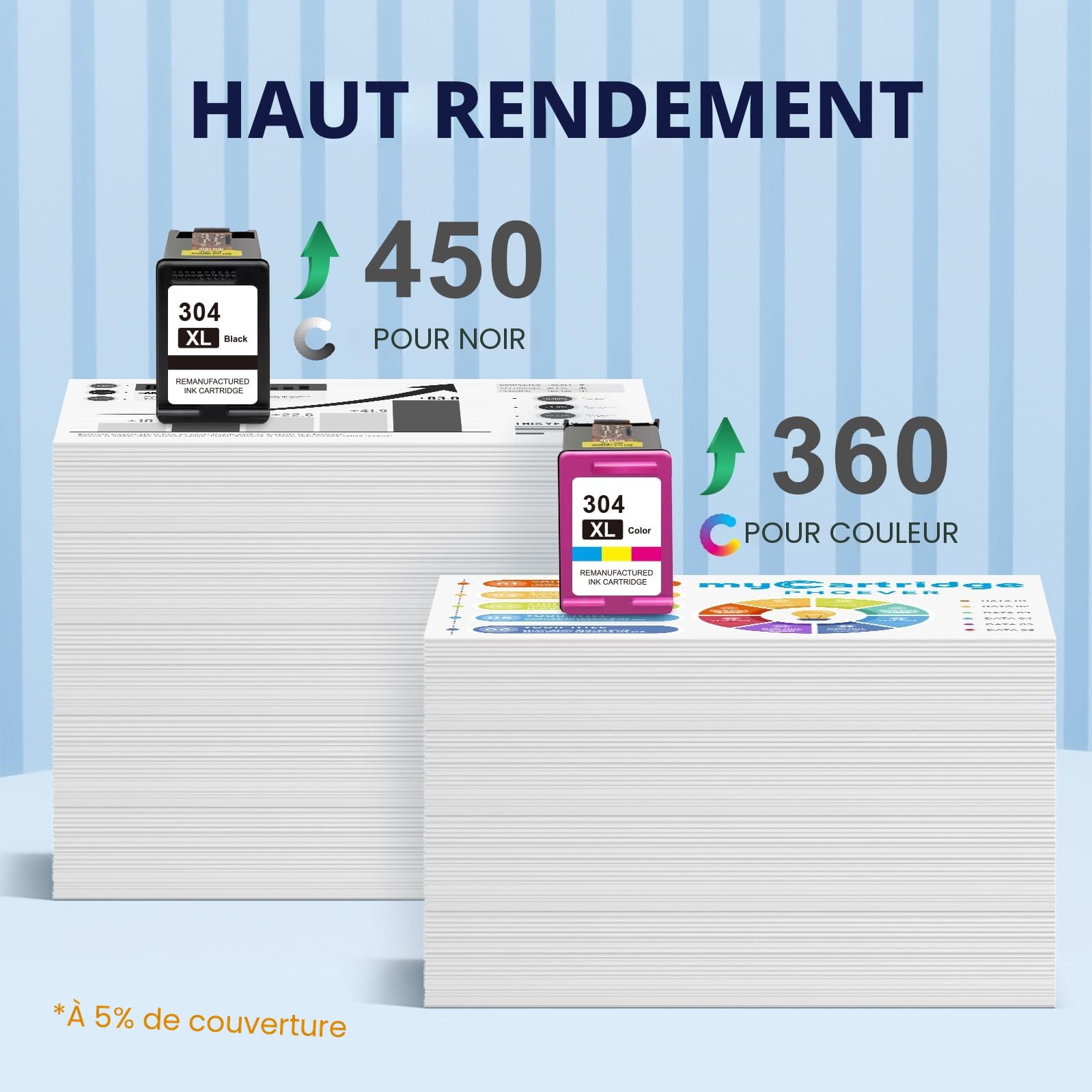 304 XL Cartouches d'encre Remplacement pour HP Cartouche 304 Noir et Couleur pour Cartouche Encre 304XL pour HP Envy 5030 5010 5020 Deskjet 3750 2630（2-pack)