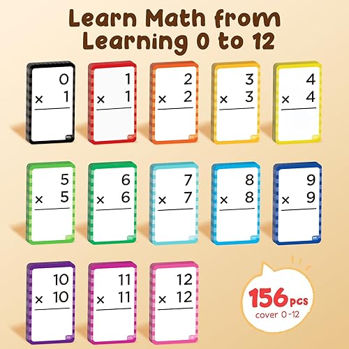Miniatura 5 de JoyCat Tarjetas flash de multiplicación + gráfico Pop Fidget - Tarjetas de juego de matemáticas perforadas de 156 agujeros para niños de 8 años en