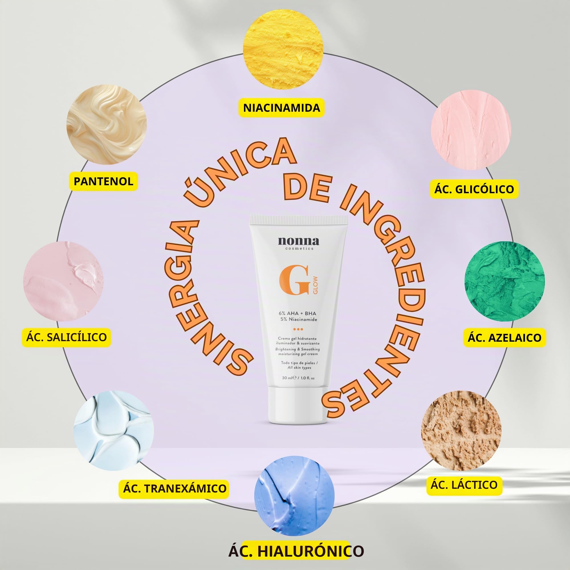 Nonna Cosmetics - GGLOW 5% - Crema facial para poros dilatados, imperfecciones y acne - Acido Glicolico & Niacinamida - 10ml (Travel size) (30 ml)
