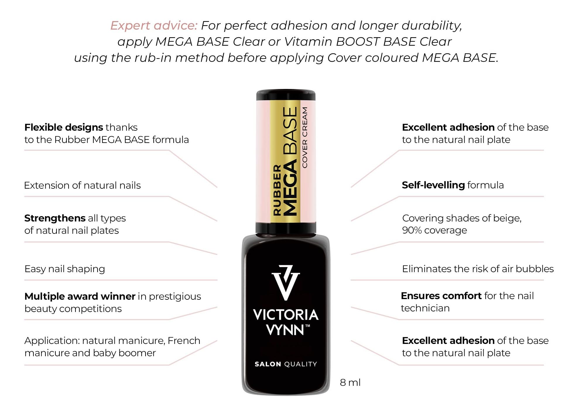 Victoria Vynn Mega Base – Base Gel Hybride UV/LED pour Ongles Forts et Longs (Cover Natural)