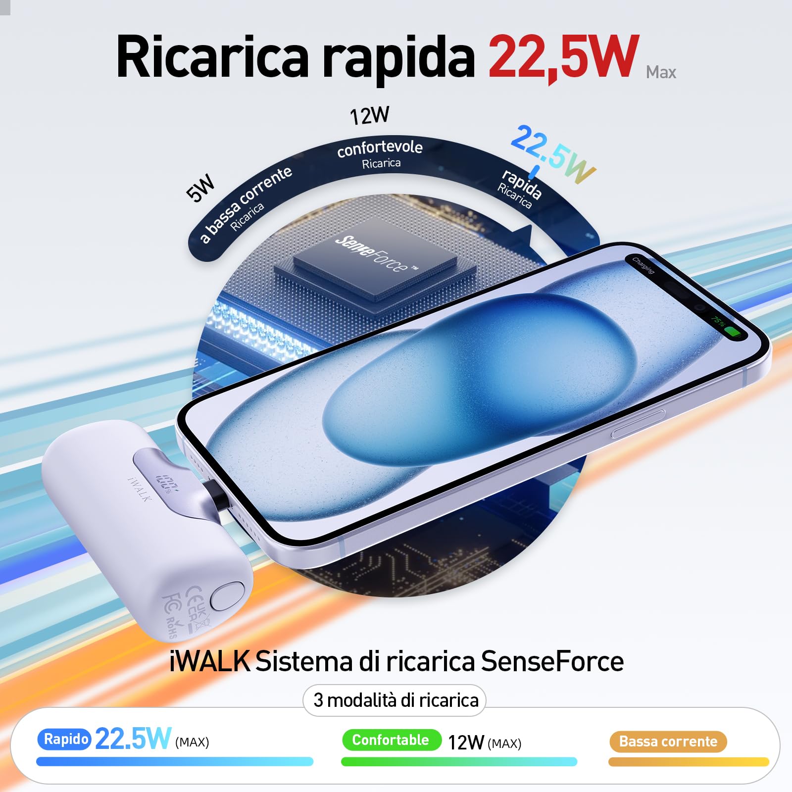 iWALK Power Bank Mini 5500mAh: Caricatore Portatile USB-C Compatto e Leggero, Ricarica Rapida 22,5W Compatibile con iPhone 16 Plus/16 Pro Max, iPad, Samsung Galaxy S24/S23, Android e Altri Dispositivi