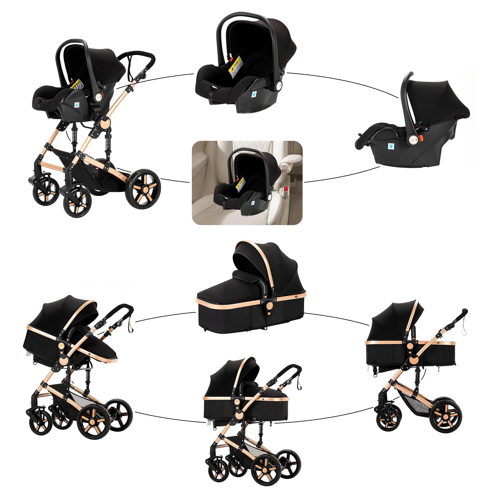 Carrito Bebe 3 en 1, Carrito Bebe con Diseño Portátil Plegable de Un Clic, Carro de Bebe 3 Piezas con Empuje Reversible de Dos Vías, Cochecito Bebe 3 Piezas con Accesorios (588 Black Gold)