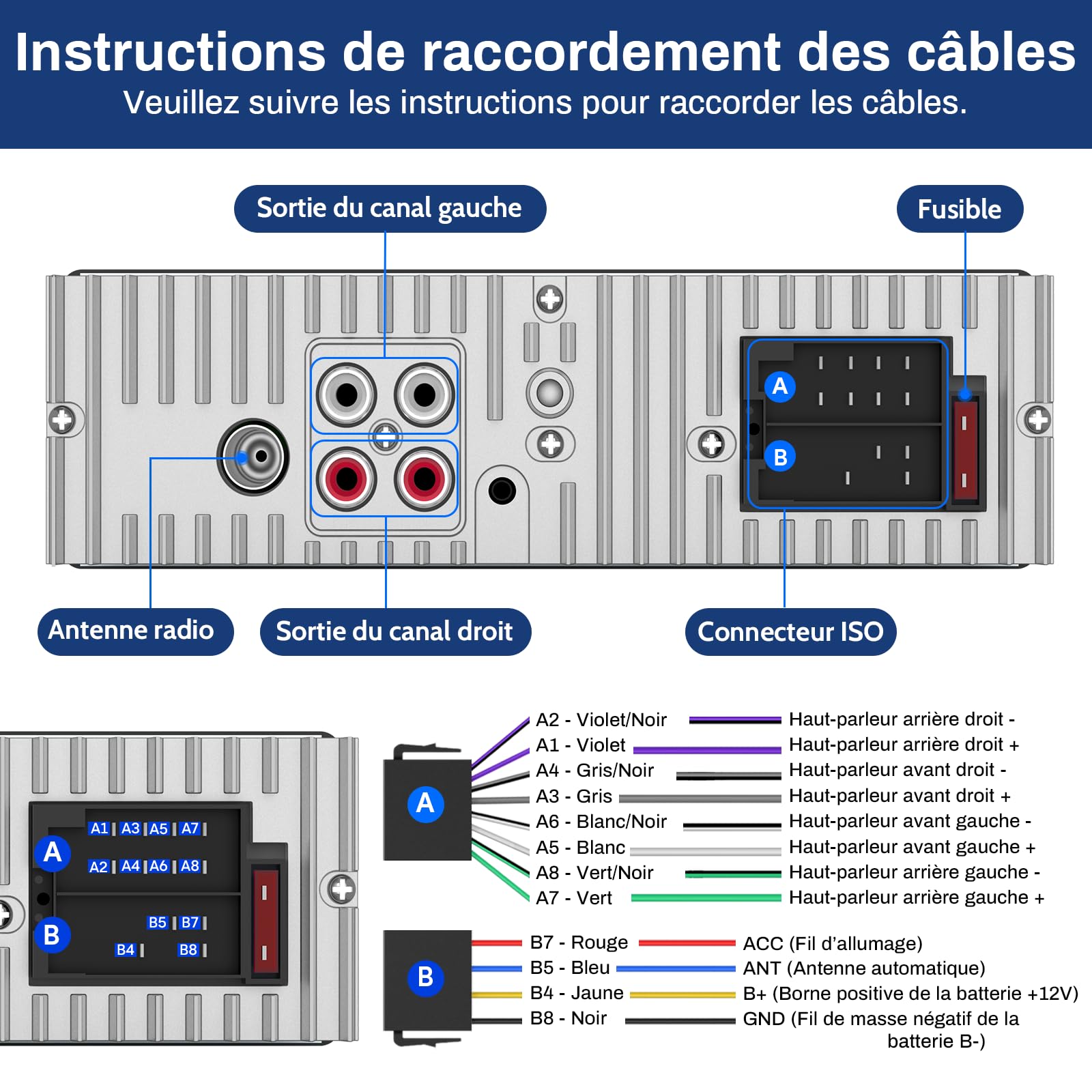 Autoradio Bluetooth, Wistrue FM Poste Radio Voiture Bluetooth avec 2 USB, Autoradio 1 Din Support AUX/SD/TF/MP3, Compatible avec iOS/Android