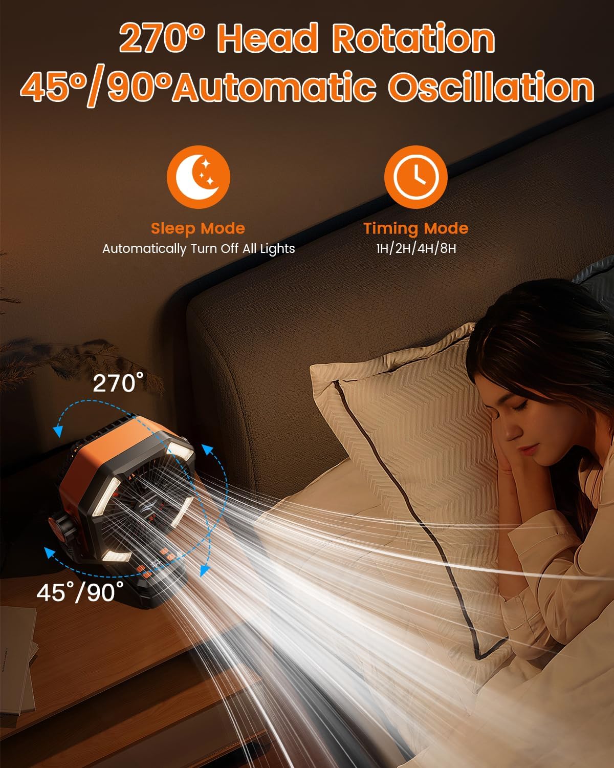 coldSky Camping Fan with Dual Motor, 20000mAh Clip On with Digital Display, 9-Inch Portable Battery Operated with LED Lantern, Tent Fan for Camping with Remote, 5 Speeds, 4 Timing, Outdoor