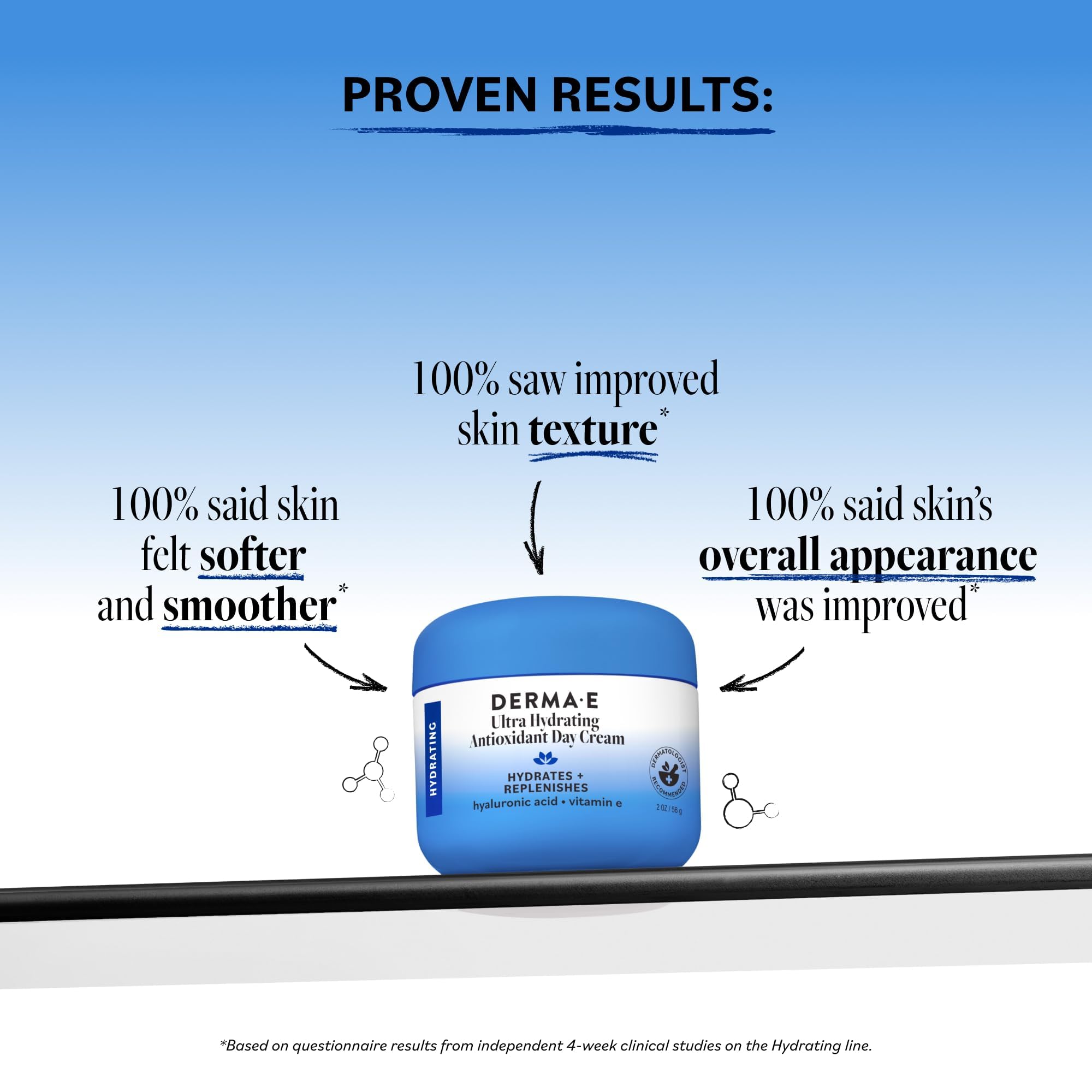 Amazon.com: Derma E Ultra Hydrating Antioxidant Day Cream – Face