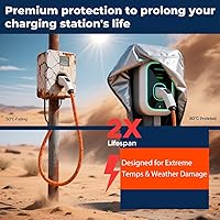 Vista 5 de WOLFCAR - Cubierta de cargador para Tesla para conector de pared y cargador de nivel 2, Oxford 420D impermeable y resistente al viento con correas