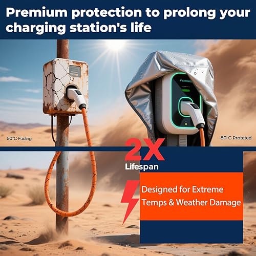 Miniatura 5 de WOLFCAR - Cubierta de cargador para Tesla para conector de pared y cargador de nivel 2, Oxford 420D impermeable y resistente al viento con correas