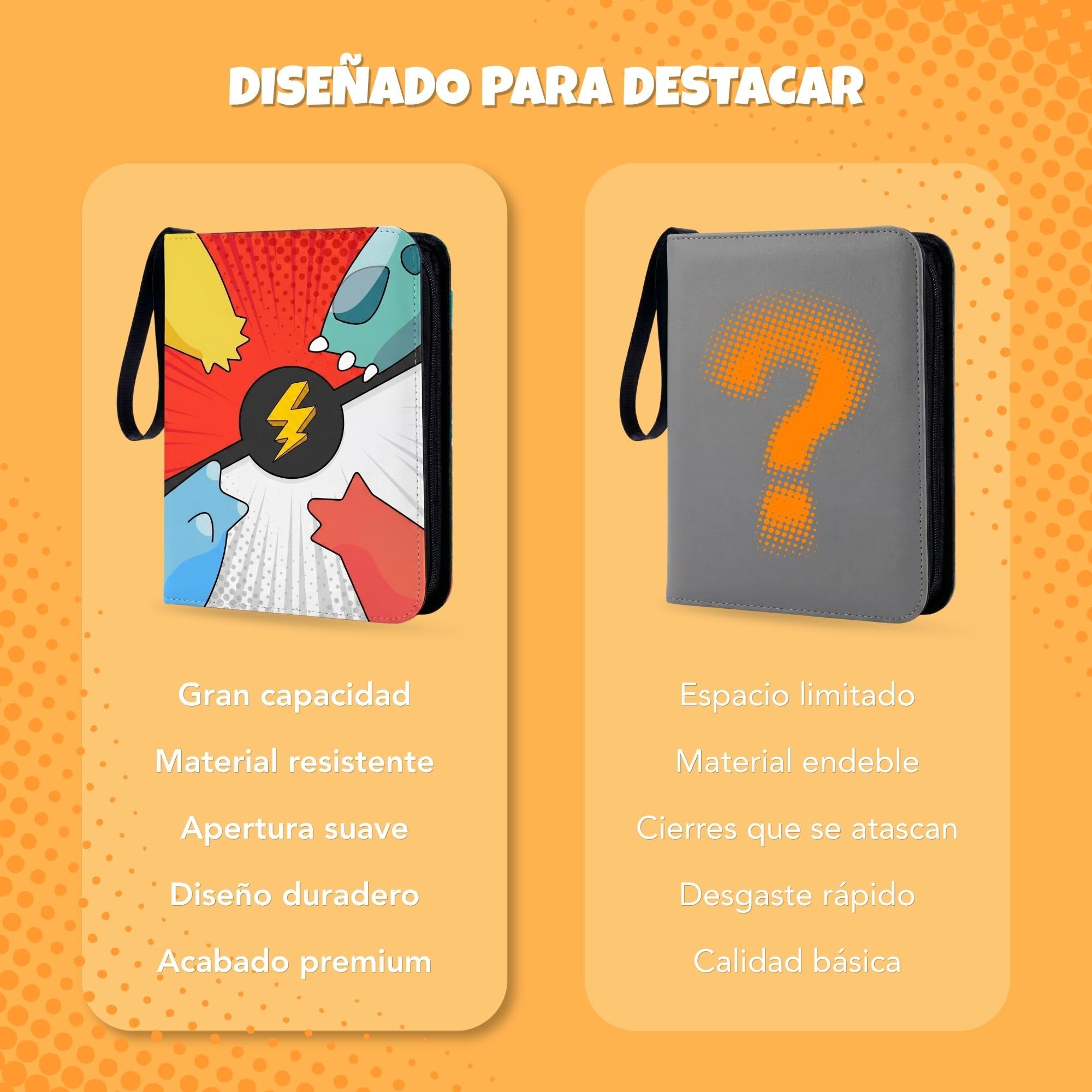 Álbum Cartas para Pokémon – 1080 Cartas, 60 Páginas y 9 Bolsillos – Card Binder Grande con Cremallera – Carpeta para Cartas TCG con Archivador Impermeable y Doble Cara