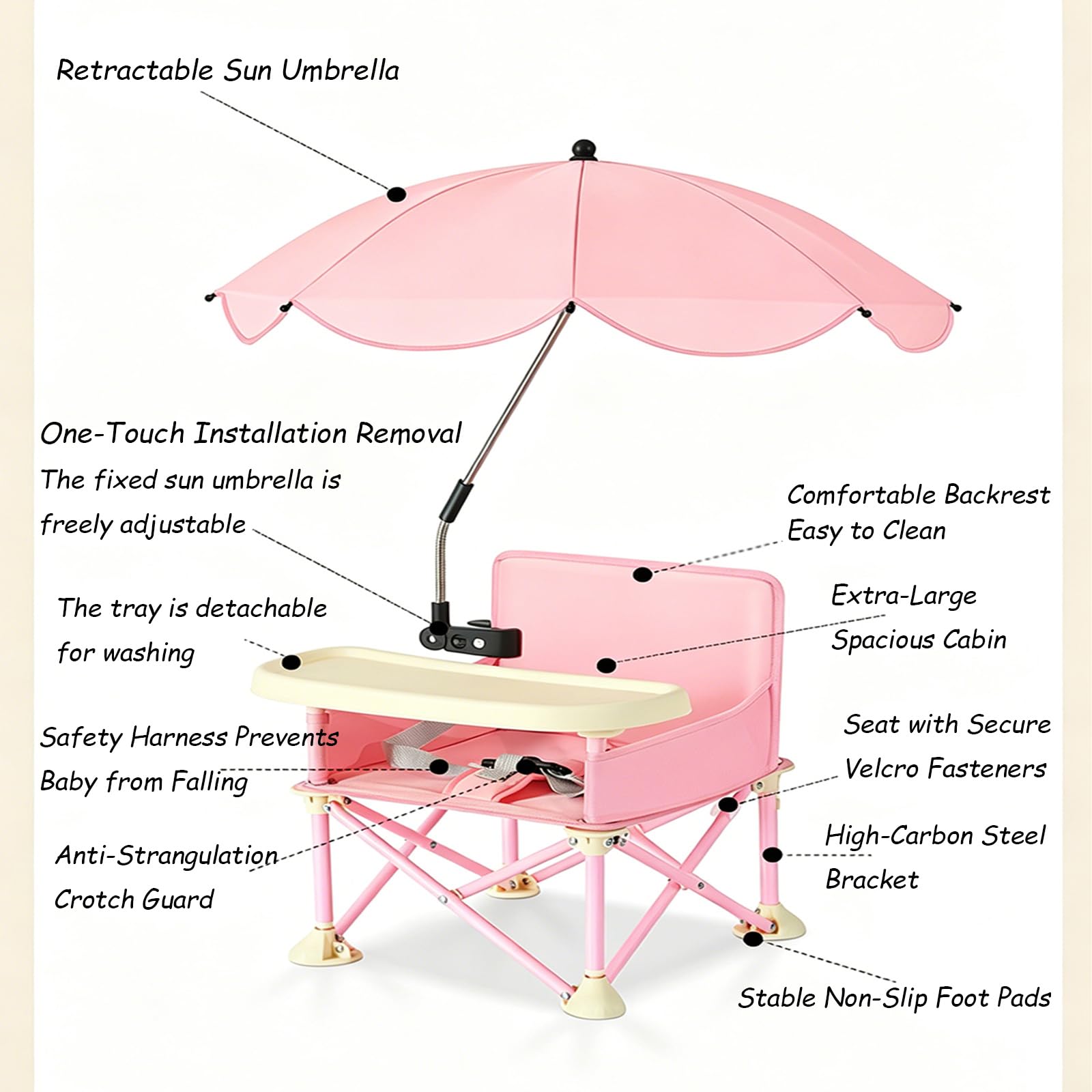 Asiento Elevador PortáTil,Para Silla De Comedor,Trona Plegable BebéS Con Bandeja ExtraíBle Y ArnéS Seguridad,FáCil Limpiar Almacenar,Ideal Camping,Playa JardíN,Para NiñOs PequeñOs,NiñOs NiñAs(Color:Pi
