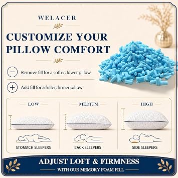 Original Shredded Memory Foam Filling for Adjustable Pillow Loft, 10 lbs Uniform Hex-Cut Memory Foam Pillow Filler for Bed Pillows, Body Pillows & Couch Cushions, Pack of 2