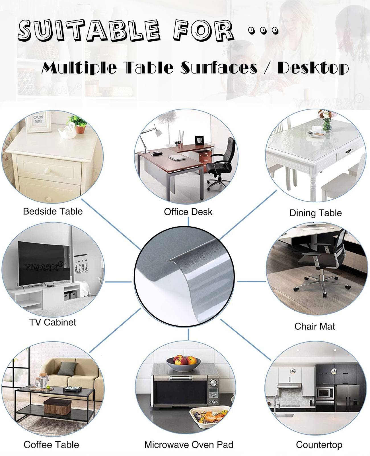 View 5