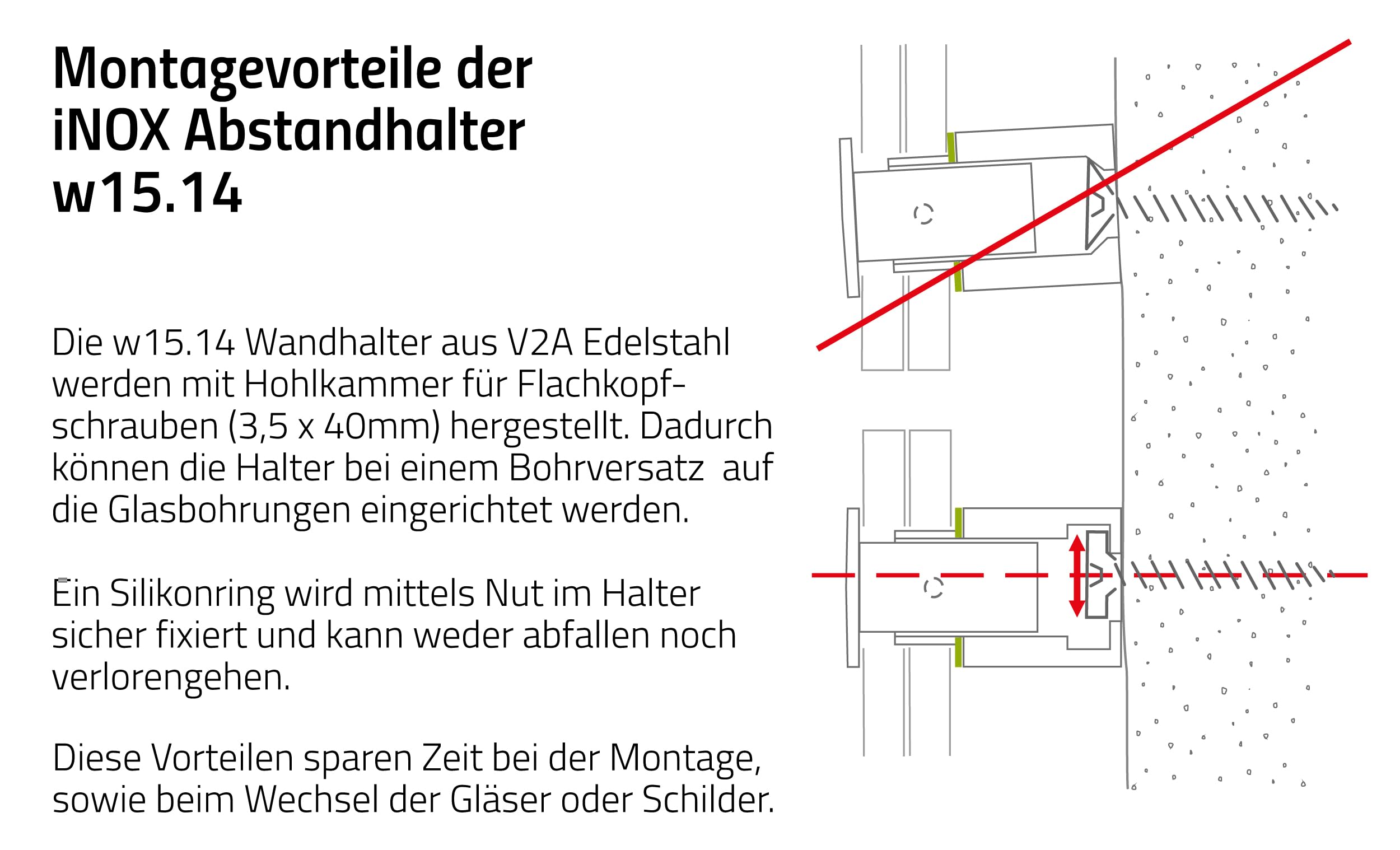 20 Stück Edelstahl - Abstandhalter w.15.14 | inkl. Flachkopfschrauben + Dübeln| Schildbefestigung | hochwertiger Glashalter | Klemmhalter