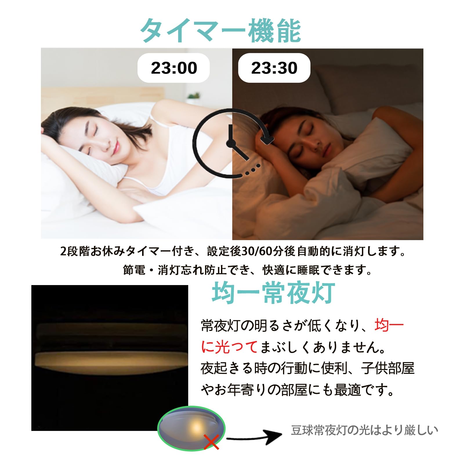 Amazon | 【三個セット】LEDシーリングライト 6畳 24W 2640LM 調光調色