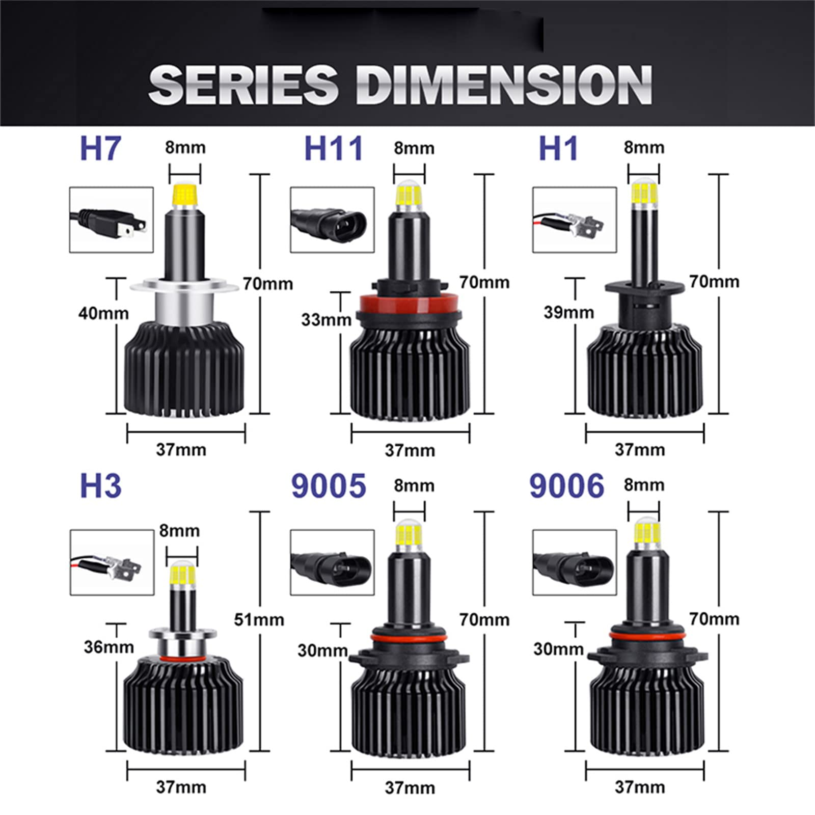 Bombillas LED Para Faros Delanteros, 18000LM Luz De Coche 5000K 100W 12V Bombilla Lámpara Faro 360 Canbus, Instalación Rápida, Kit De Conversión De Faros LED IP68 A Prueba De Agua Paquete De 2,H4