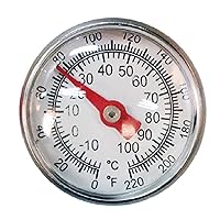 Vista 4 de Termómetro de precisión Medidor de temperatura de pluma Fácil de transportar Reacción rápida Escalda ℃/℉ Escaldar Leche Fabricación de Dulces