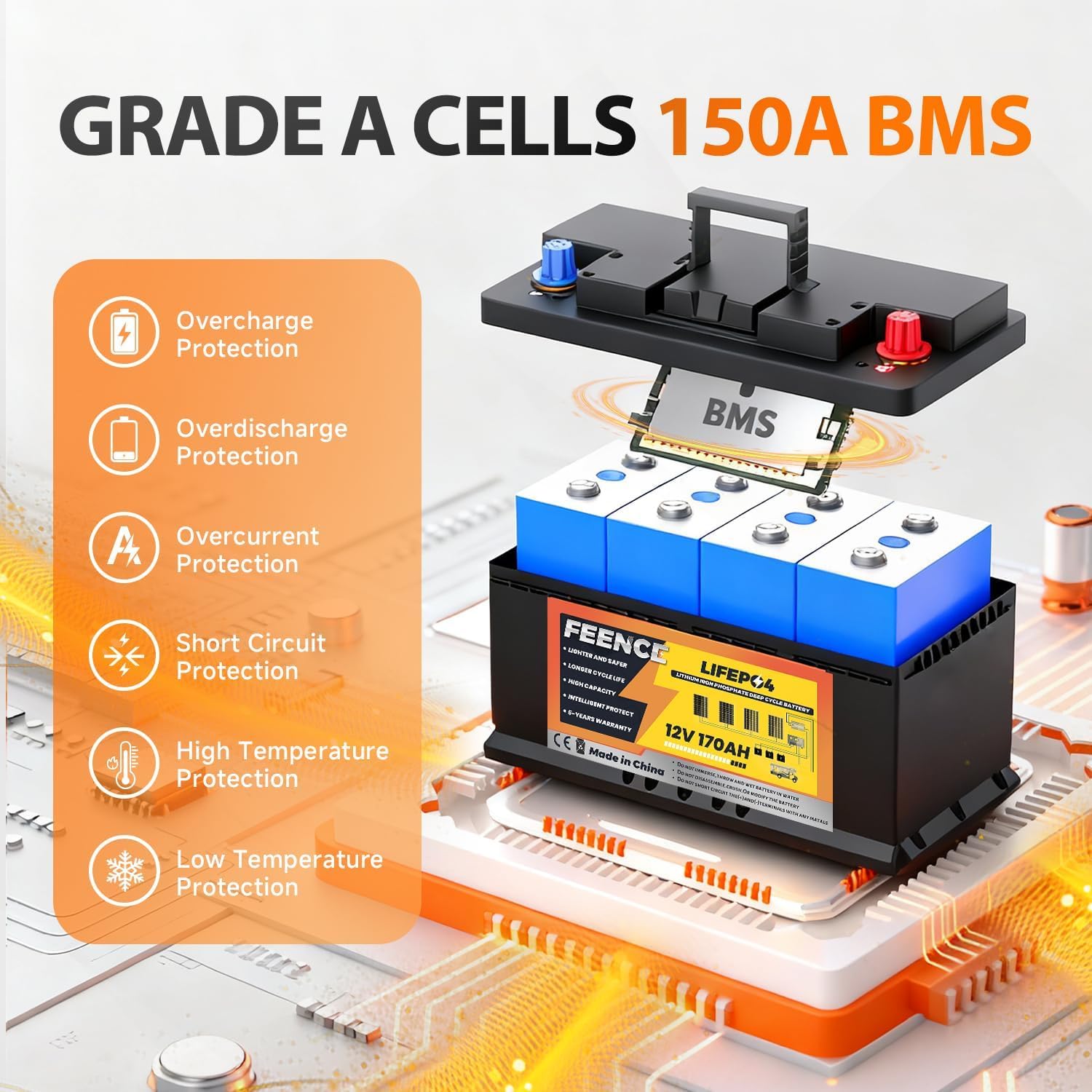 Selbsterwärmung 12V 170AH Lifepo4 Lithium Batterie mit 150A BMS, 2176Wh Capacity, -20℃ Ladung, 15000 Tiefzyklus Wiederaufladbare Lithium Akku für Wohnmobil, Notstromversorgung, Solar & Netzunab