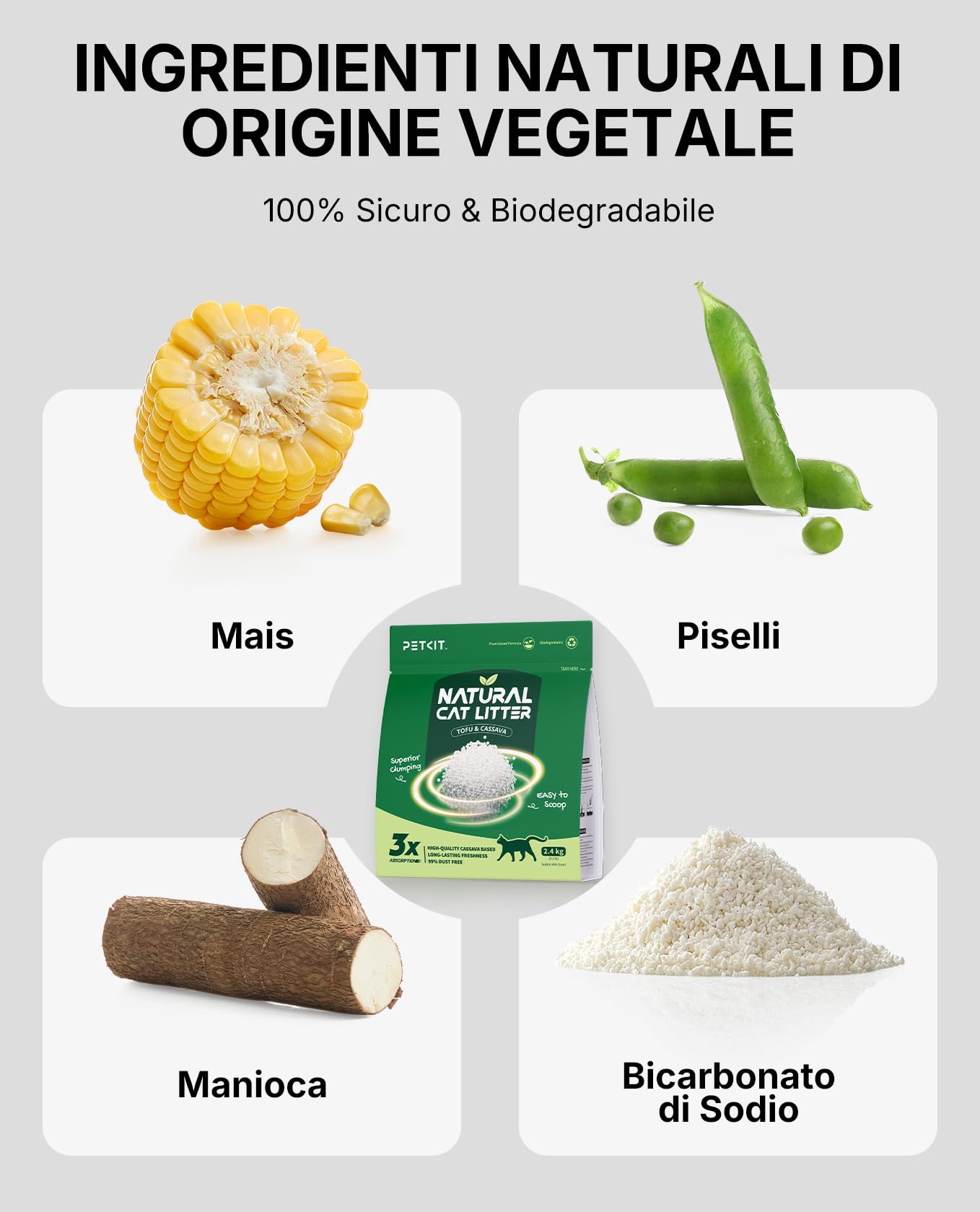 PETKIT Lettiera per Gatti a Miscela Botanica - Assorbimento Rapido, Biodegradabile e Senza Polvere con Tapioca, 4 * 2.4kg (Totale 9.6kg)