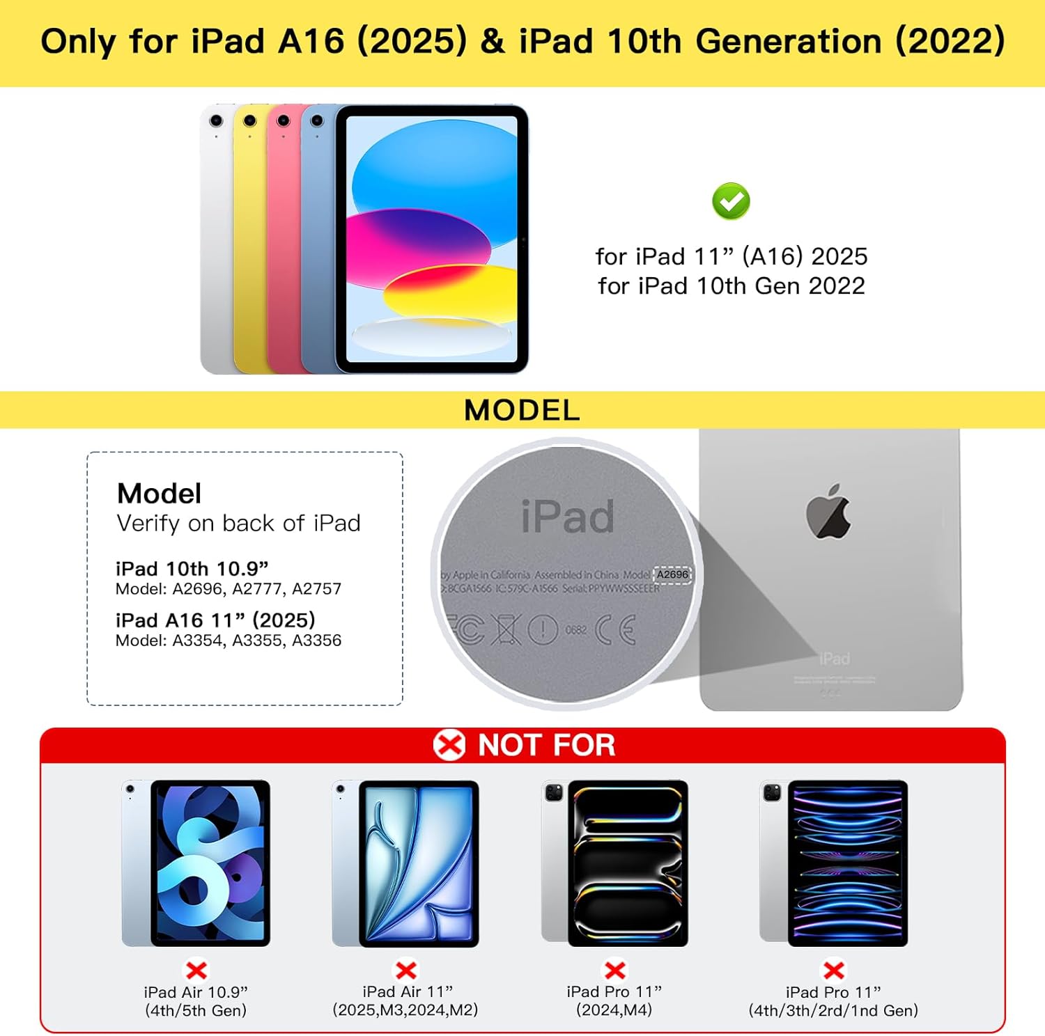 for iPad 11th(A16, 2025)/10th Generation Case with Keyboard, 360° Rotatable Case & Detachable Backlit Keyboard, Precision Cutouts and Pen Holder for iPad A16 11''/10th 10.9'', Yellow - Image 2