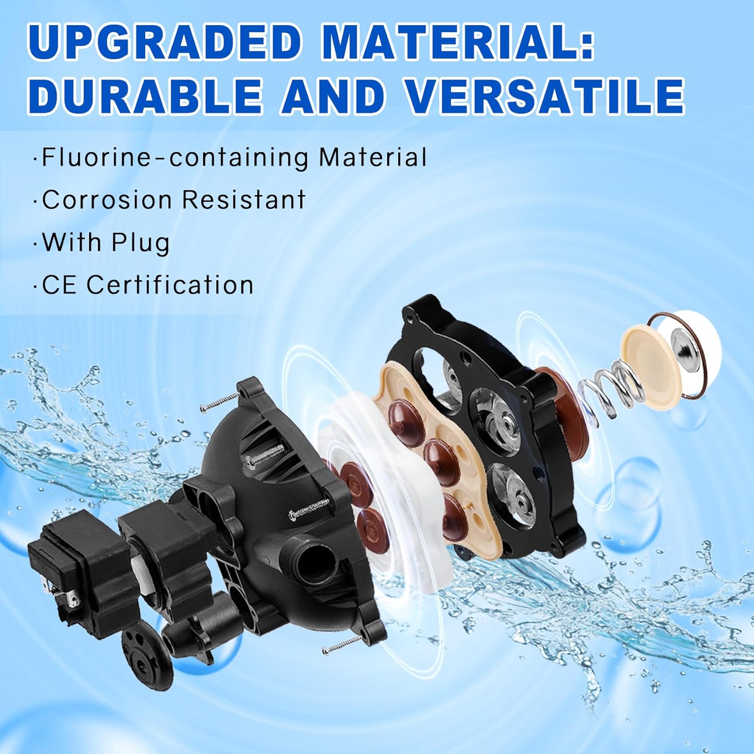 Automatic-Demand Diaphragm Pump 2088-343-135, 12V DC, 3.0 GPM With Viton Valves, 45 PSI Demand Switch, Santoprene Diaphragm, Self-Priming, MAX 10 AMPS, 1/2"-14 NPSM Port