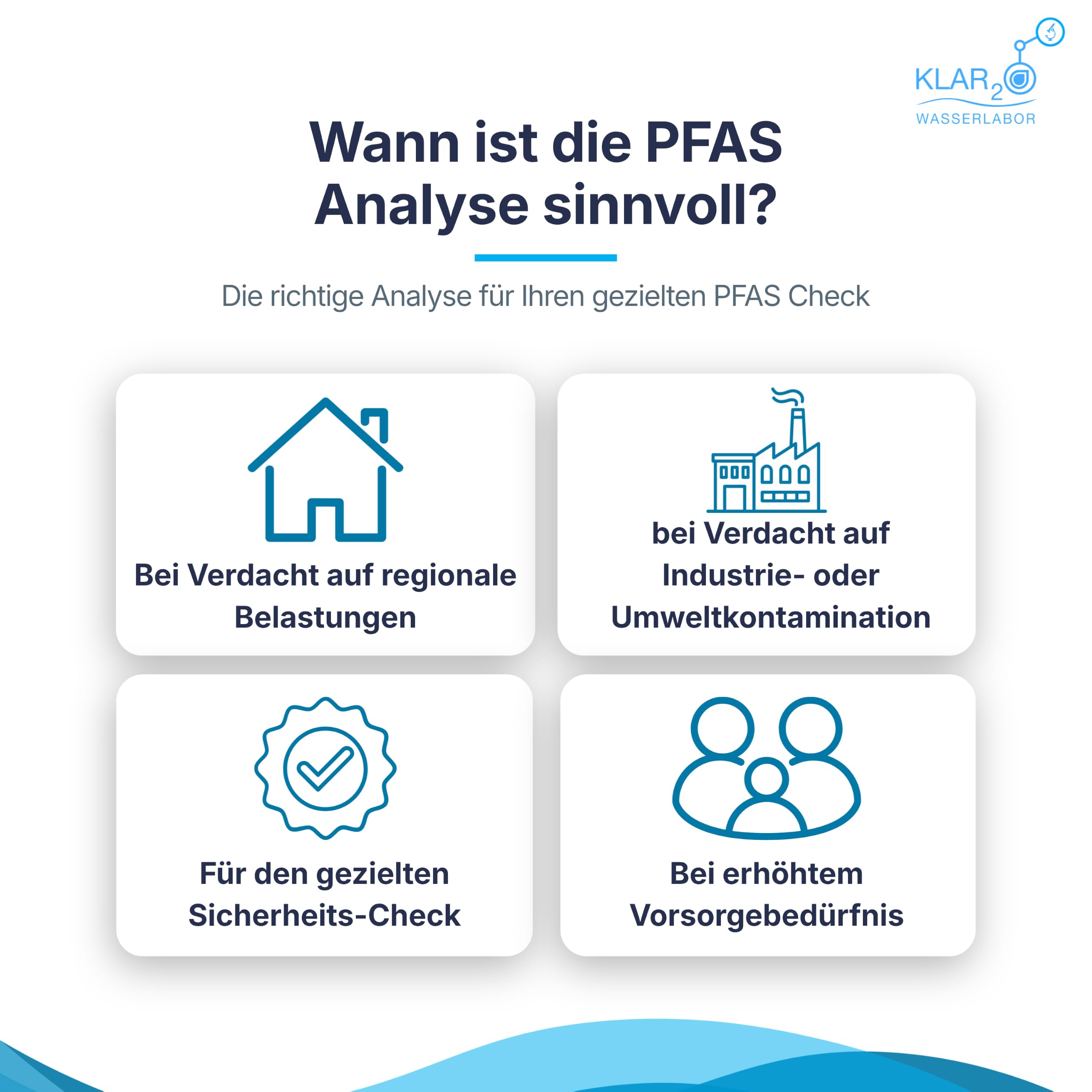 PFAS Trinkwasseranalyse: Labor-Wassertest auf 20 PFAS Prüfwerte inkl. PFOA, PFOS & PFHxS nach Trinkwasserverordnung