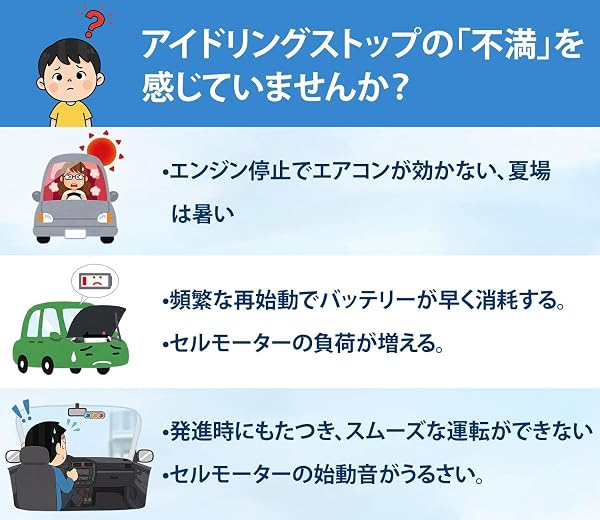 アイドリングストップキャンセラー ダイハツ タント/スバル シフォン 専用（LA650S・LA660S）完全カプラーオン 自動オフキット 令和1.7～ [並行輸入品] - 3