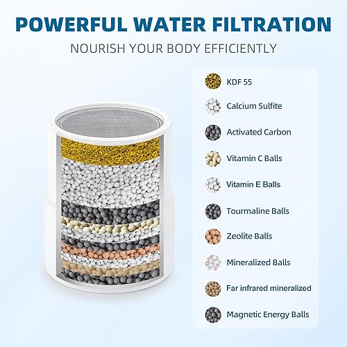 Miniatura 3 de Cartucho de repuesto para filtro de ducha JOLIE - 10 etapas - 2 paquetes