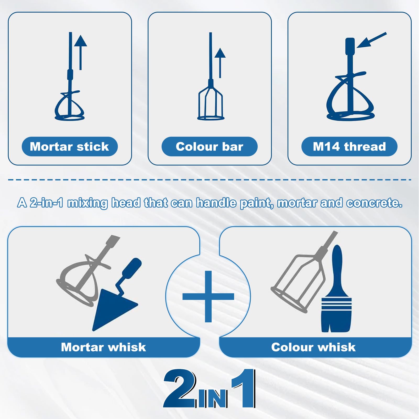 Miscelatore per Malta con 2 Batterie, Miscelatore Elettrico Professionale, Agitatore da 1200 W, Miscelatore per Cemento a 6 marce, Interruttore Bloccabile, ergonomico, Miscelatore industriale