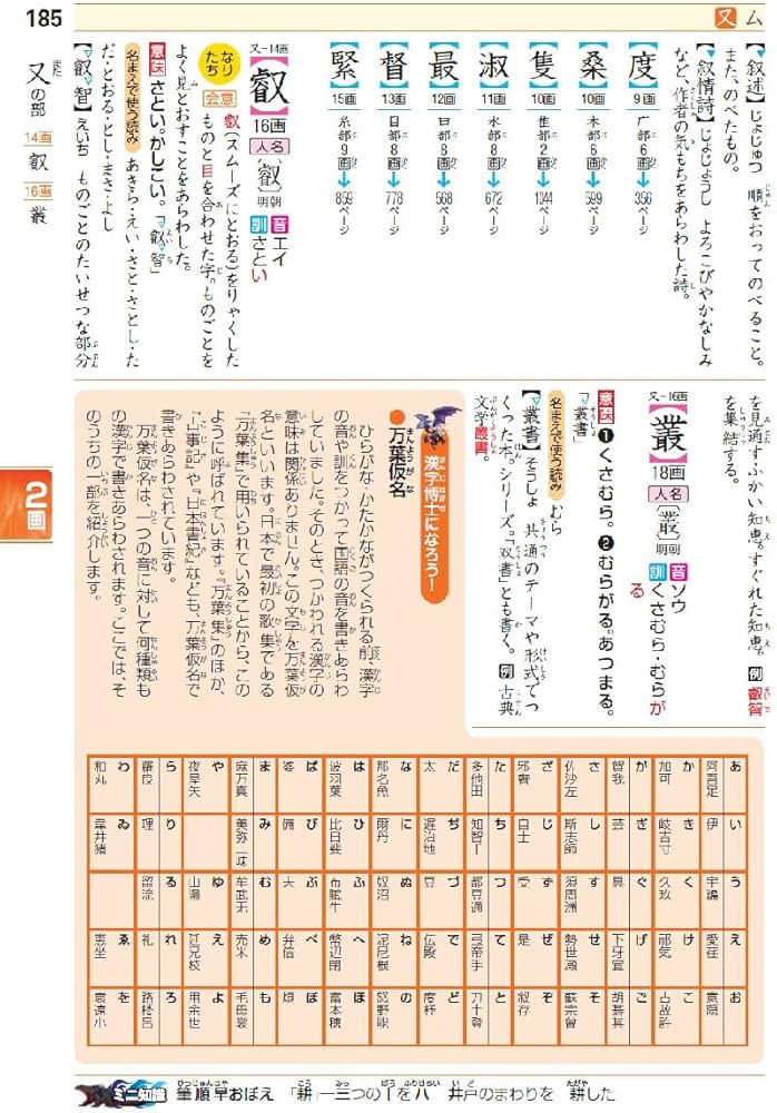 新レインボー小学漢字辞典 改訂第6版新装版 小型版 最強王図鑑