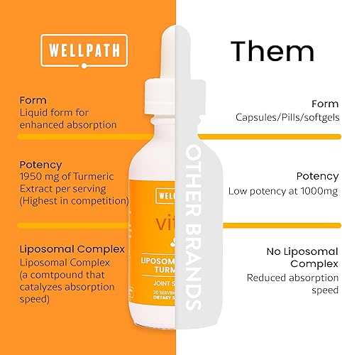 Miniatura 5 de WellPath Vital - Suplemento líquido de gotas de cúrcuma, curcumina de cúrcuma liposomal con extracto de pimienta negra para una mayor absorción, sin