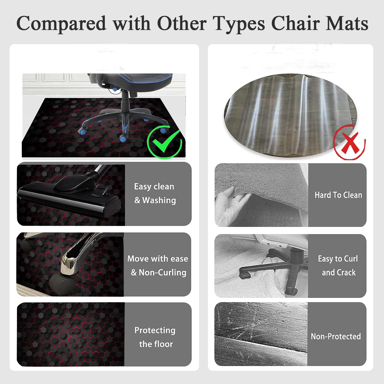 Alfombrilla para Silla para Suelos Duros Alfombrilla Protectora para Suelos Alfombra Silla Oficina Antideslizante Tapete Protector para Suelo Alfombra Suelo Gaming 90 x 120 cm