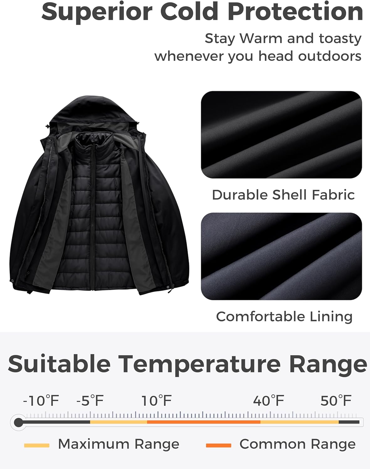 wantdo Women's 3 in 1 Plus Size Winter Coats Waterproof Ski Jacket Hooded Snowboarding Jacket - Image 3