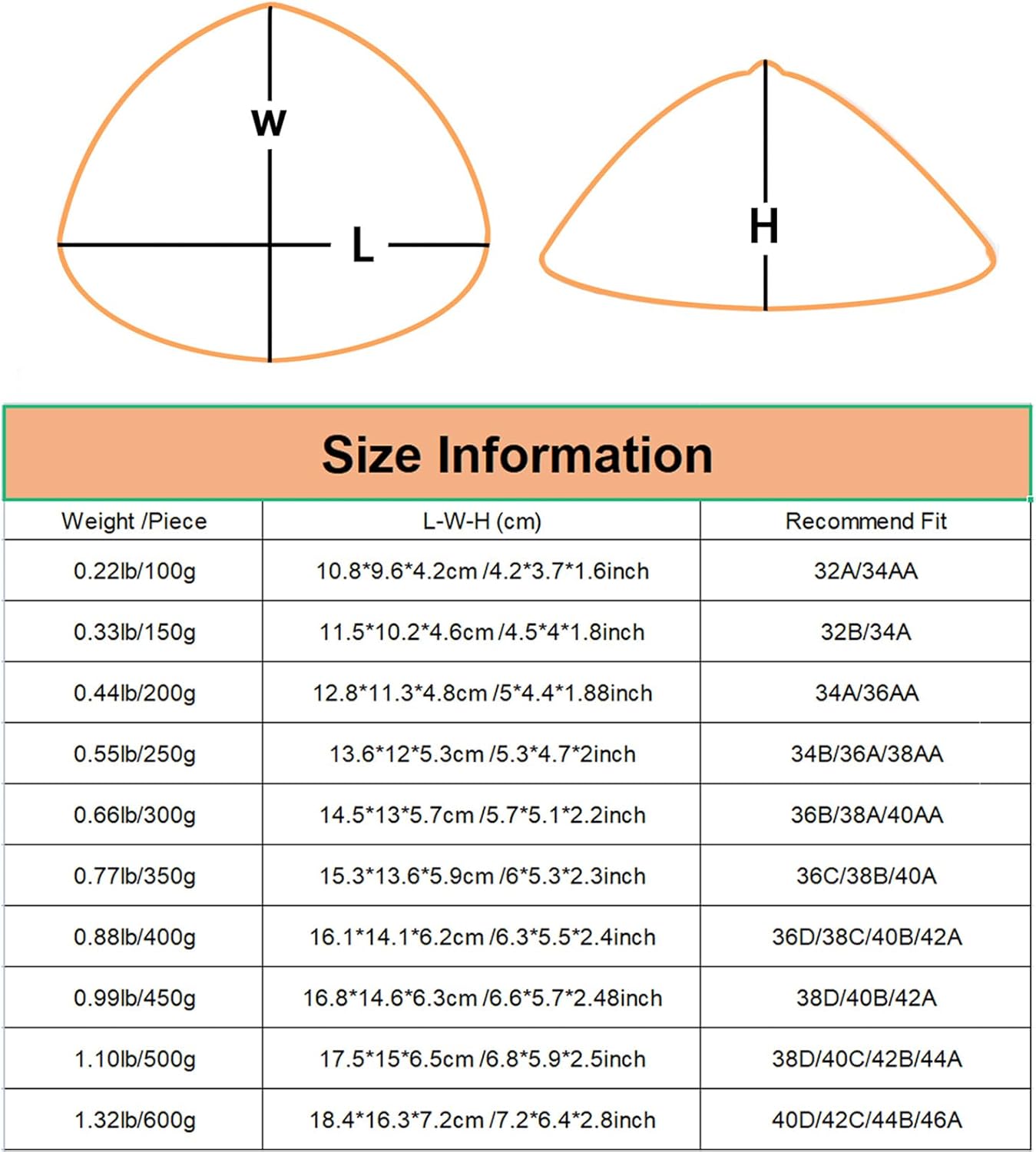 Triangle Self-Adhesive Silicone Breast Prosthesis Transparent Soft Realistic Concave Bra Pad Enhancer 600g/Piece