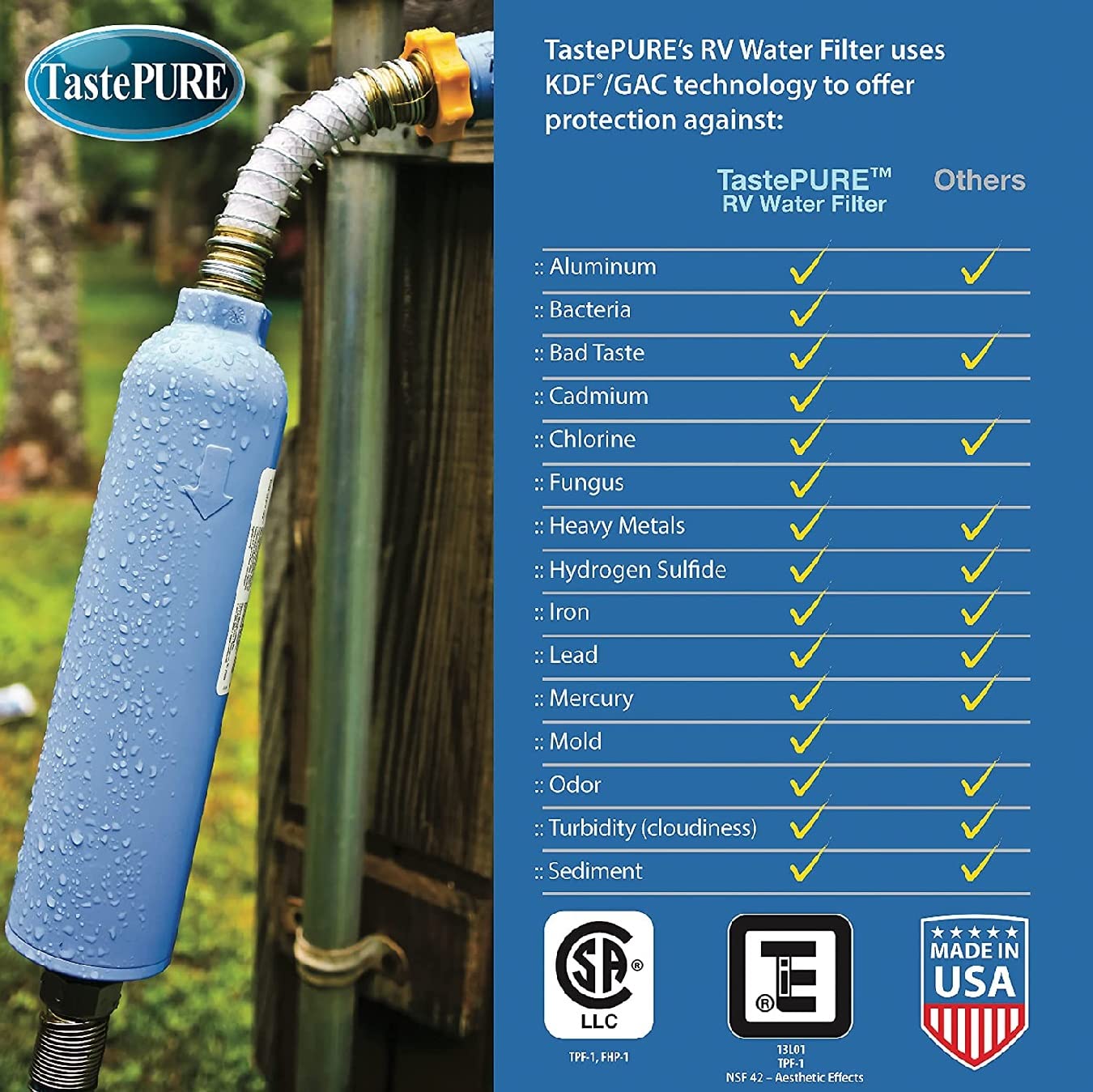 Camco TastePURE - Filtro de agua y protector de manguera para caravana/caravana, ideal para caravanas, remolques de viaje, barcos, fabricado en los Estados Unidos (40043)