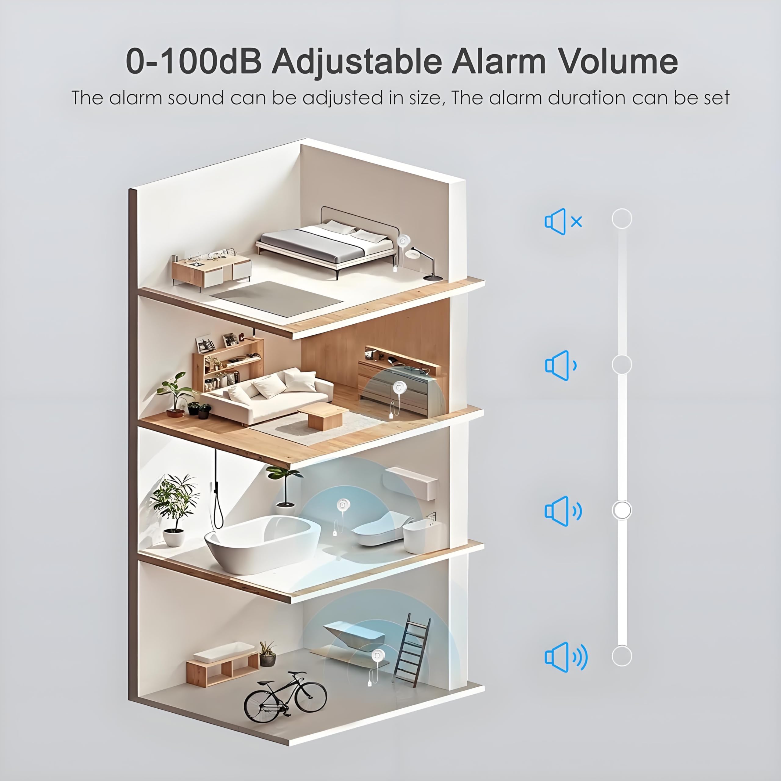 Lot de 2 détecteurs de Fuite d'eau Wi-FI, capteur d'alarme Audio réglable 100 DB, Alarme Sensible Contre Les fuites et Les Gouttes avec e-Mail/Application à Distance, Convient pour la Maison et la