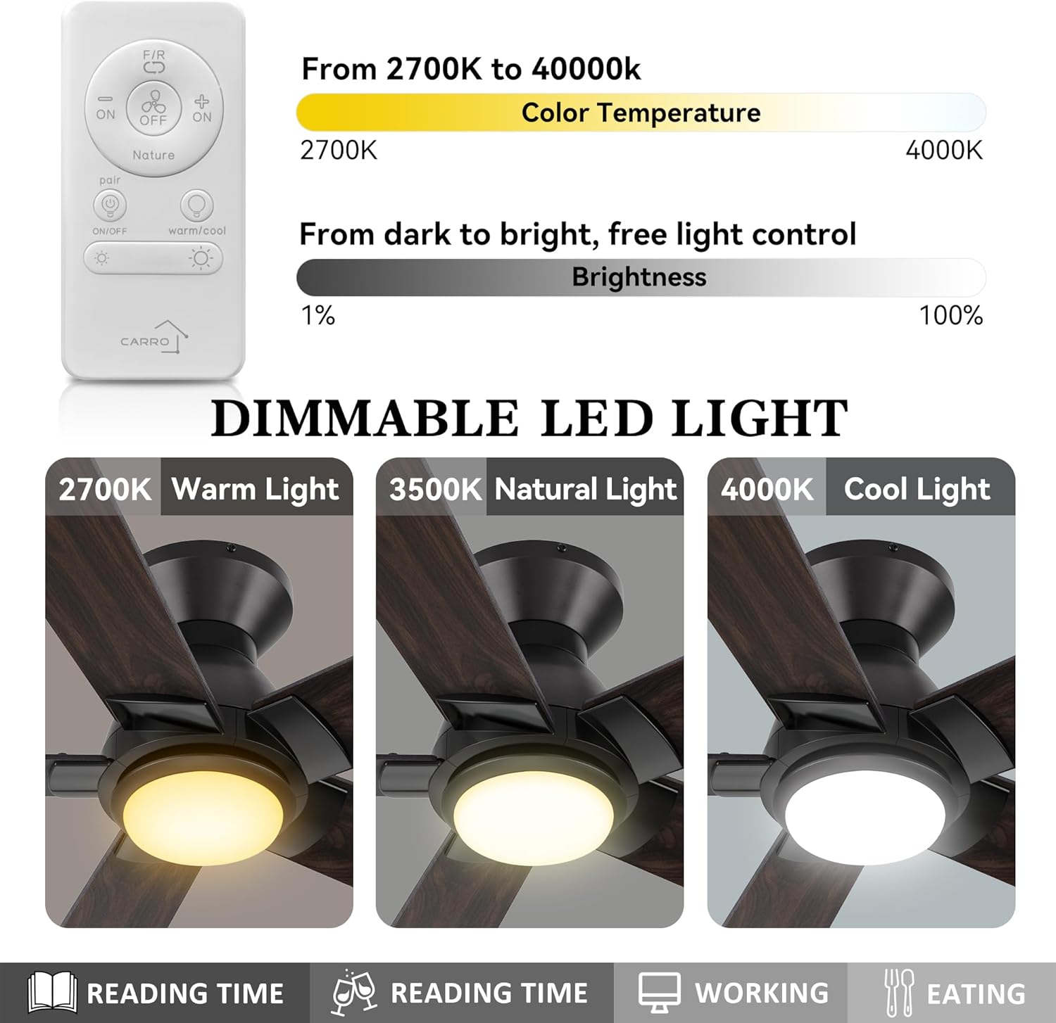 52" Flush Mount Ceiling Fan with Remote 3 Color LED Light Temperatures,10-speed Reverse DC Motor Low Profile Quiet Ceiling Fan, Reversible Plywood Blades For Bedroom,Living Room(Black Walnut/Ash)