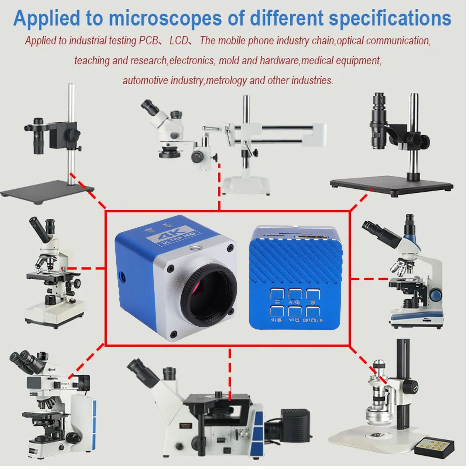 Cámara de Microscopio 4K Sensor Profesional de 8,3 MP Salida USB para Investigadores de Laboratorio