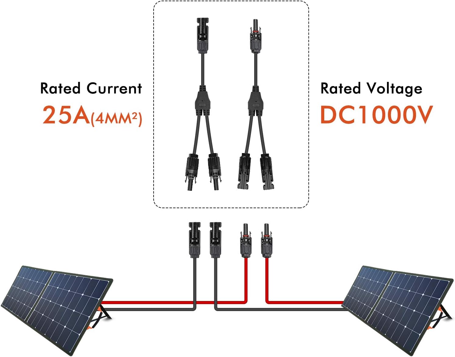 Kit for Connecting 2 Solar Panels in Parallel, Heavy Duty 25A Solar Panel Parallel Connectors, Solar Y Branch Plug Wire Cables (M/FF and F/MM)