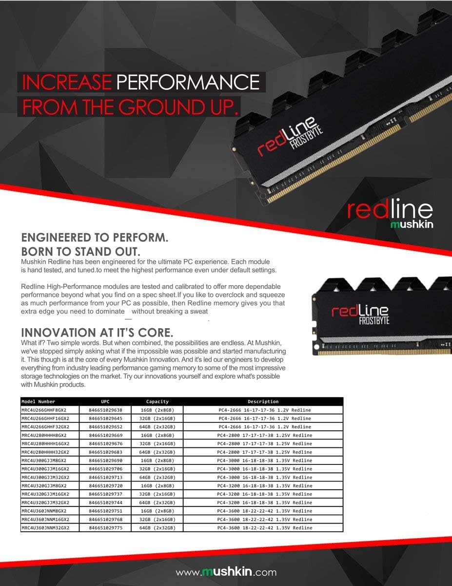 Exclusive Discount 80% Offer Mushkin Redline Black – DDR4 DRAM – 64GB (2x32GB) UDIMM Memory Kit – 3000MHz (PC4-24000) CL-16 – 288-pin 1.35V Desktop RAM – Non-ECC – Dual-Channel – FrostByte Black Heatsink – (MRC4U300GJJM32GX2)