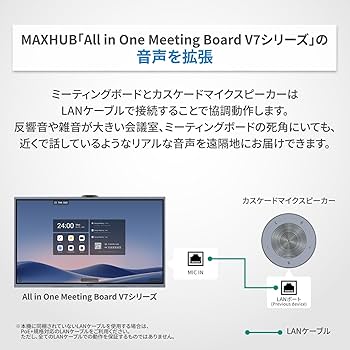 Amazon.co.jp: MAXHUB カスケードマイクスピーカー 会議用 マイク