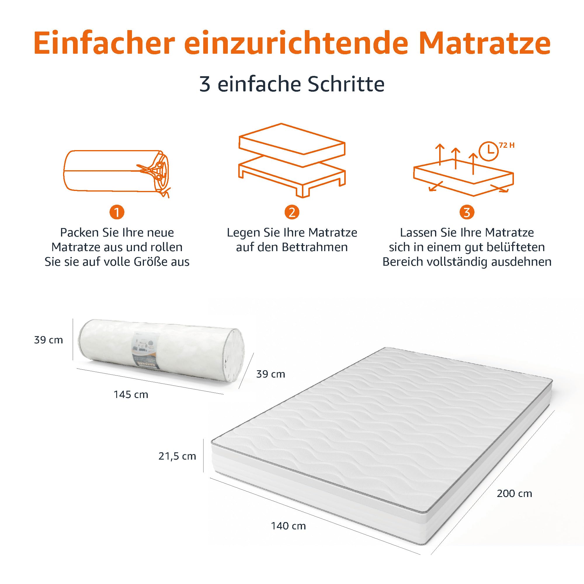 Amazon Basics Taschenfederkernmatratze mit 7 Zonen, Mittel Fest (H3), 140 x 200 x 21.5 cm, Weiß