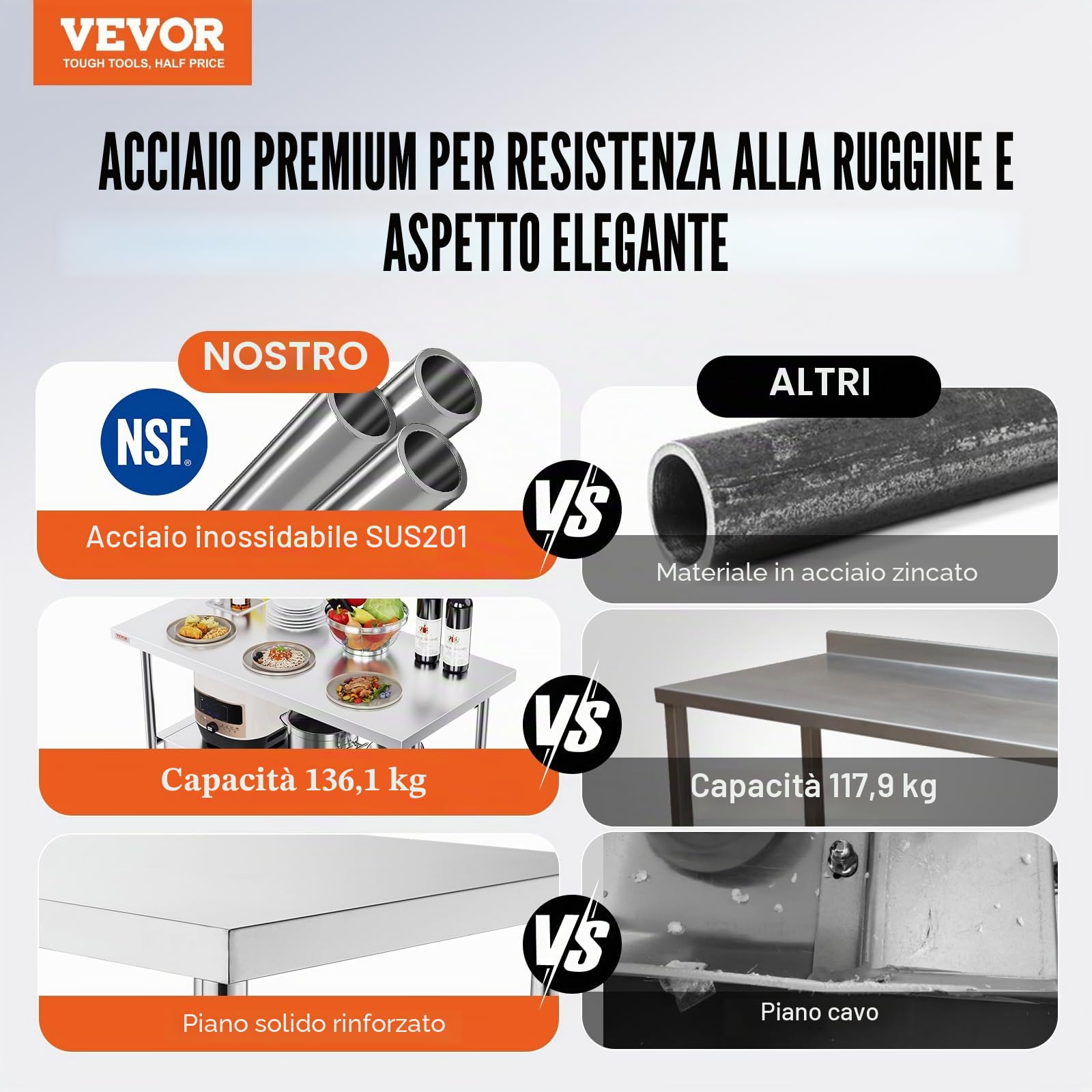 VEVOR Tavolo Acciaio Inox Professionale 40,8 Libbre Tavolo da Lavoro per Cucina 48 x 24 x 33,5 Pollici, Capacità di Carico 350 kg, Piano Lavoro Commerciale per Ristorante