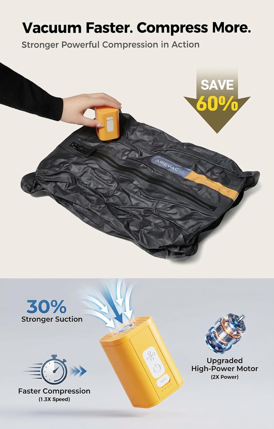 Vacuum Seal Bags for Travel w/Rechargeable Pump, 18L Compression Packing Cubes for Carry-On Suitcase & Travel Backpack, Reusable IP67 Waterproof Vacuum Storage Kit, Gift Set (2-Pack) - Image 2