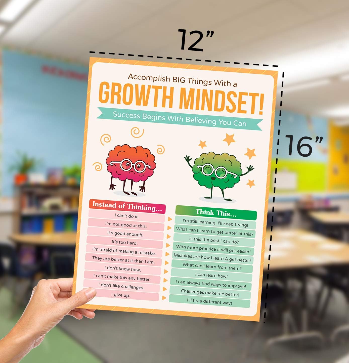 Buy 1 get 1 🔥 Growth Mindset Classroom Poster - 12 x 16 Educational Poster For Classroom Decoration, Bulletin Boards - Inspire & Motivate Young Students