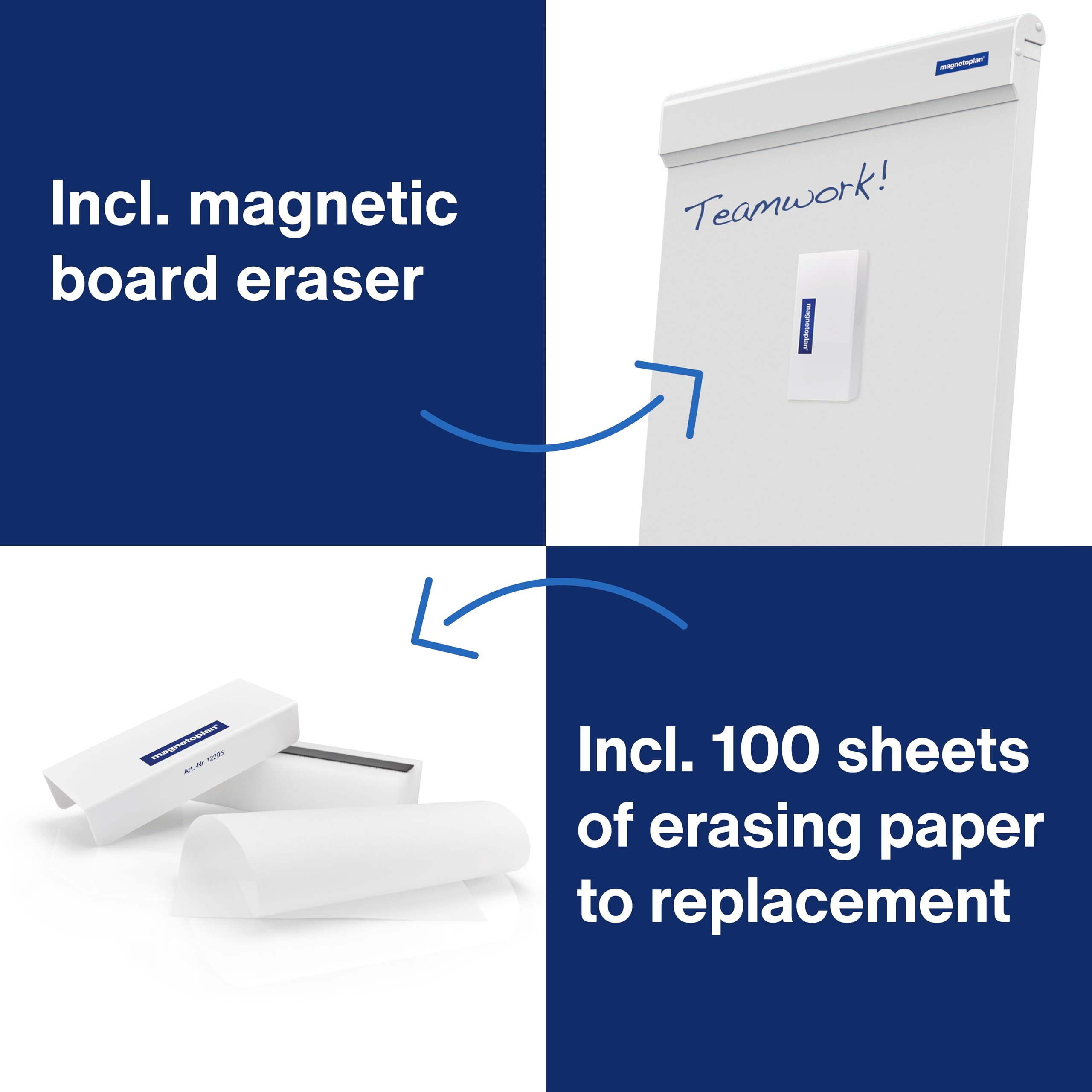Magnetoplan – Rotafolio de 12299 F Juego de accesorios