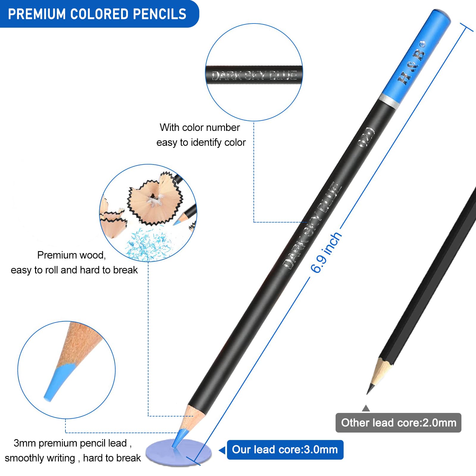 146Pcs Drawing and Sketching Colored Pencils Set - Image 3