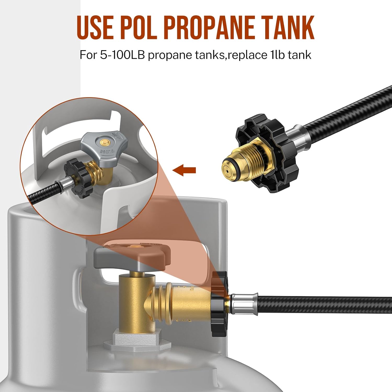Connecting the Alloxity propane hose to a large POL propane tank