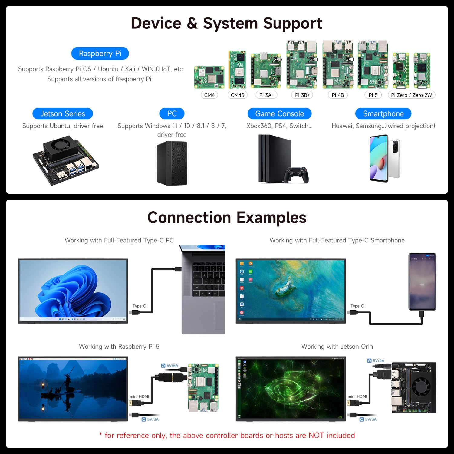 LUCKFOX 18.5" Portable Monitor with Stand - Plug and Play Ultra Thin/Light USB-C HDMI Second Monitor 1080P FHD 178° Viewing 120Hz Dual-Track HiFi Speaker for Raspberry Pi/Jetson/PC/Game Console/Phone